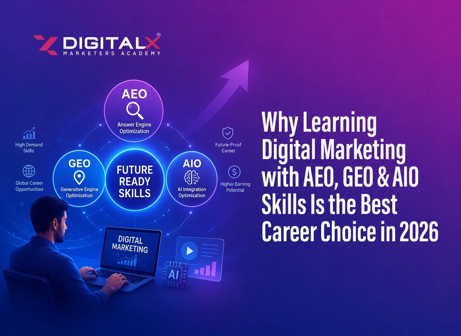 Digital Marketing Career in 2026